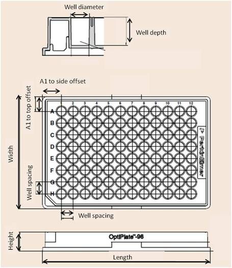 Technical drawing of a microtiter plate.